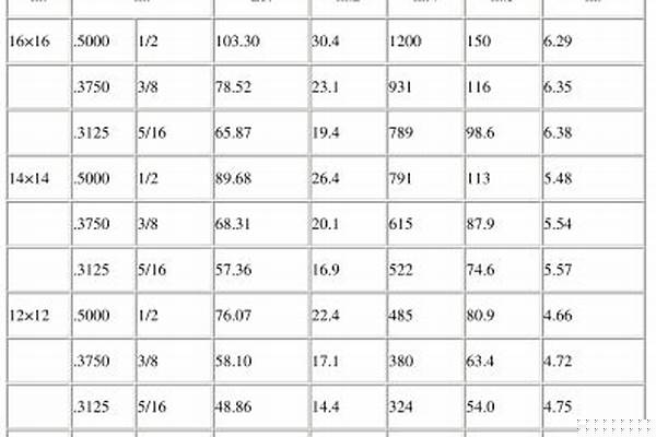 4060方管規(guī)格表_4060方管規(guī)格表以以及重量