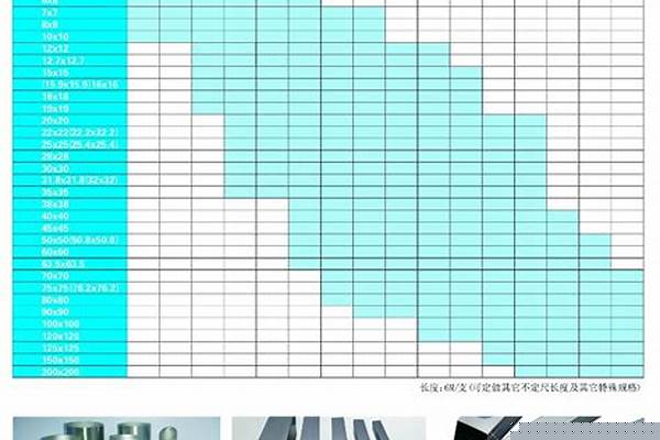 304無銹鋼管價(jià)格表_304無銹鋼管價(jià)格表以以及圖片