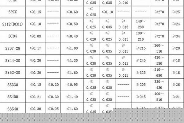 dn800鋼管理論重量_dn800*8鋼管理論重量