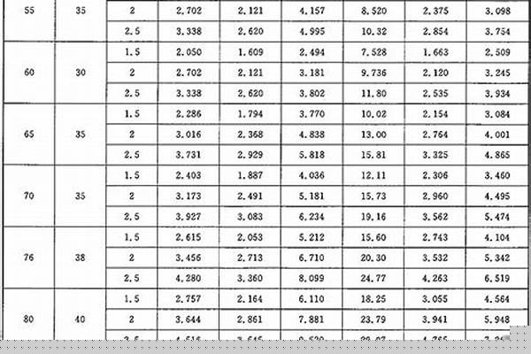 冷拔鋼管國(guó)家標(biāo)準(zhǔn)_冷拔鋼管國(guó)家標(biāo)準(zhǔn)規(guī)范
